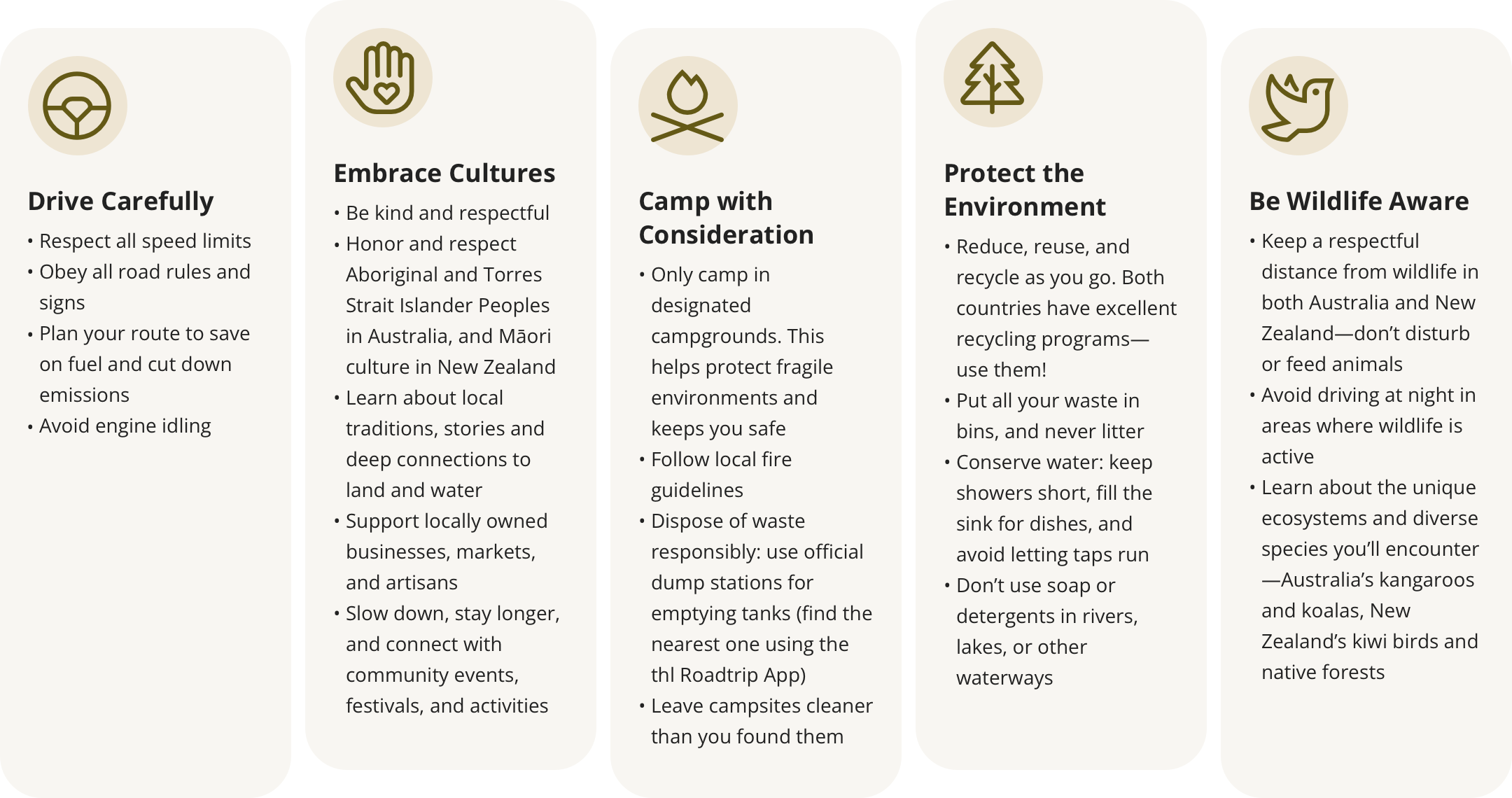 responsible travel