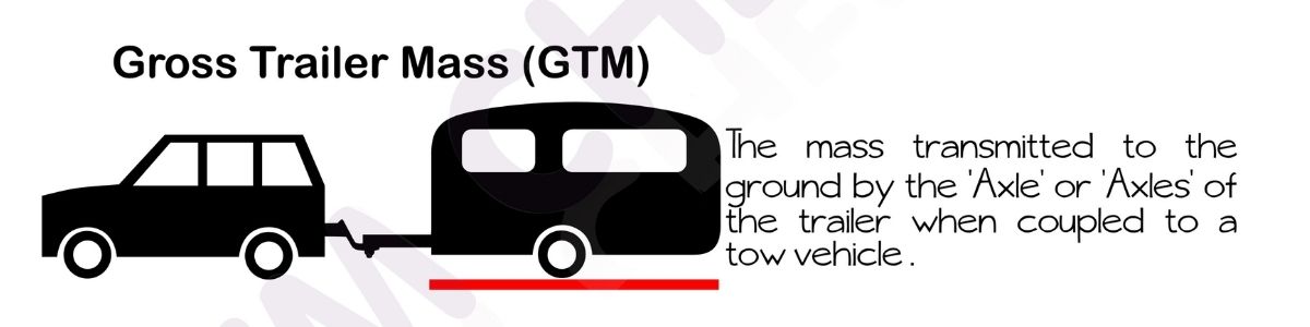 Windsor-Blog-Image-Cravan-Weights-GTM-1200x300.jpg