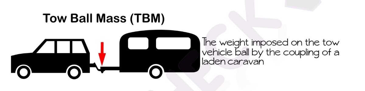 Windsor-Blog-Image-Cravan-Weights-TBM-1200x300.jpg