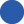 cicrleMarker