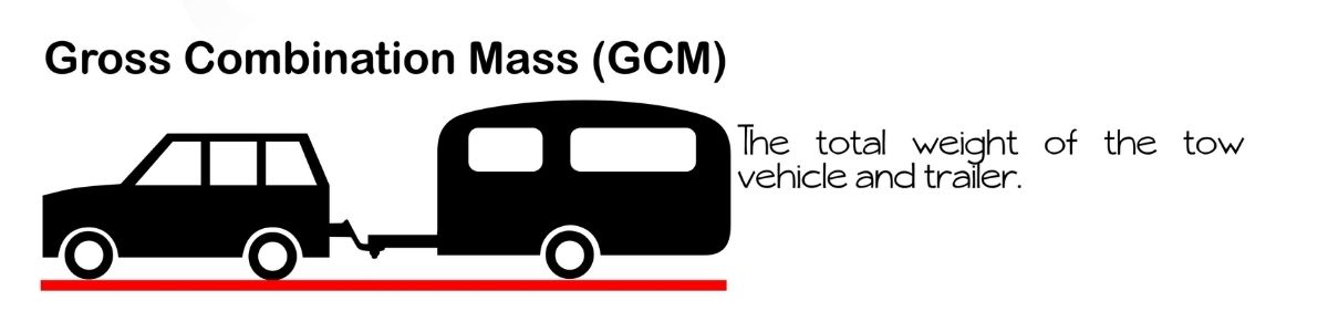Windsor-Blog-Image-Cravan-Weights-GCM-1200x300.jpg