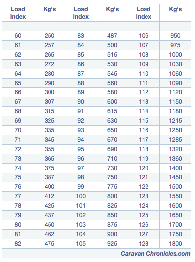 caravan-chronicles-load-index.jpg